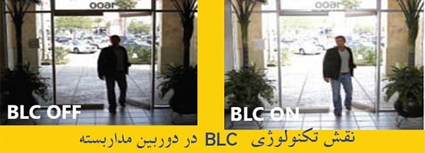 نقش تکنولوژی BLC در دوربین مداربسته